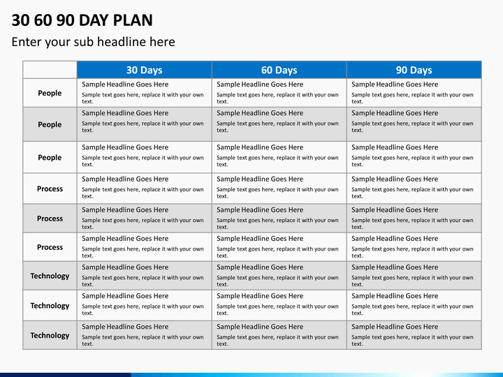 powerpoint 30 60 90 day plan