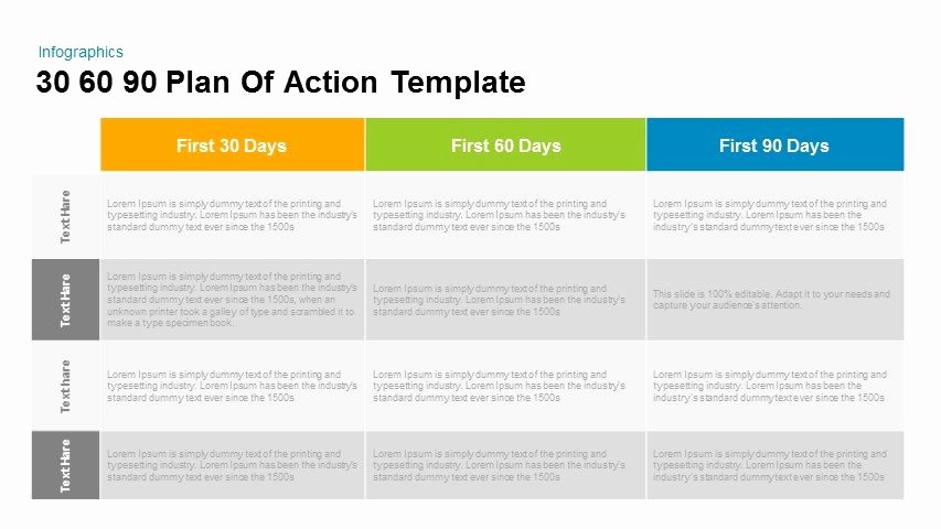 90 Days Action Plan Template Fresh 30 60 90 Plan Action Powerpoint and Keynote Template