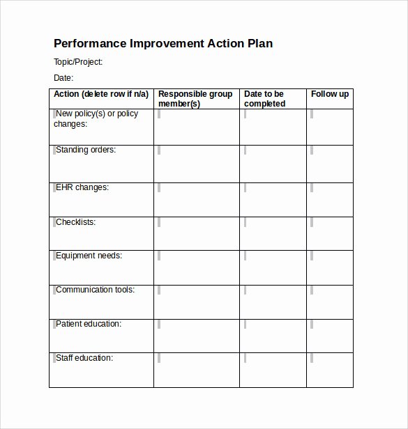 Action Plan Template Word Awesome Sample Project Action Plan Template 17 Documents In Pdf