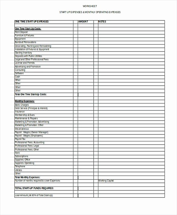 Annual Operating Budget Template Awesome Operating Bud Template