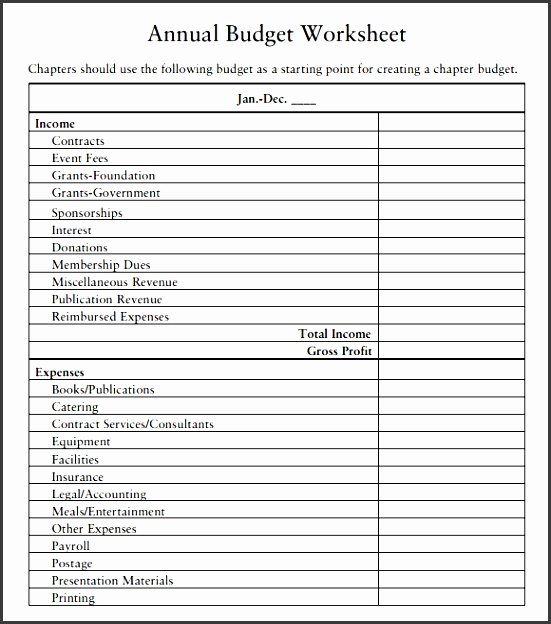 Annual Operating Budget Template Inspirational 9 Excel Bud Worksheet Template Sampletemplatess