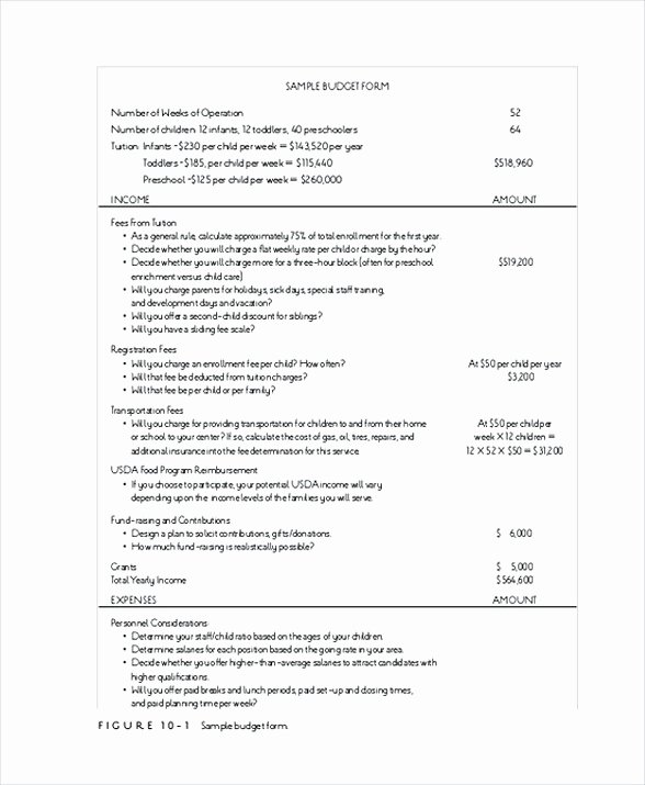 Annual Operating Budget Template Unique Operating Bud Template