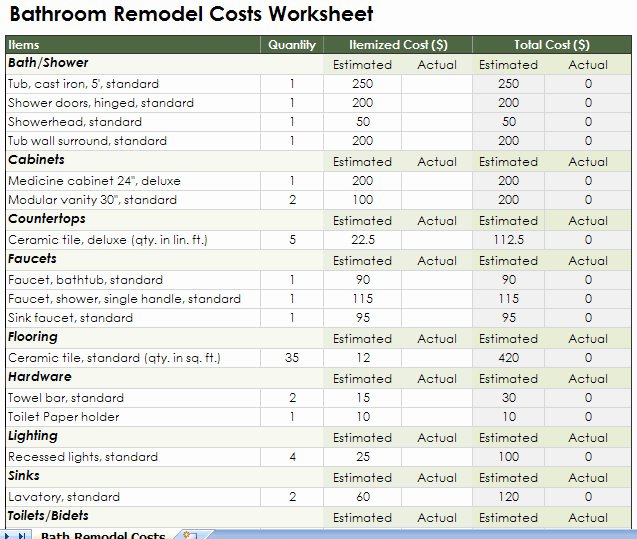 Bathroom Remodel Estimate Template Best Of Home Remodel Estimate Spreadsheet – Remodel Quick Tips