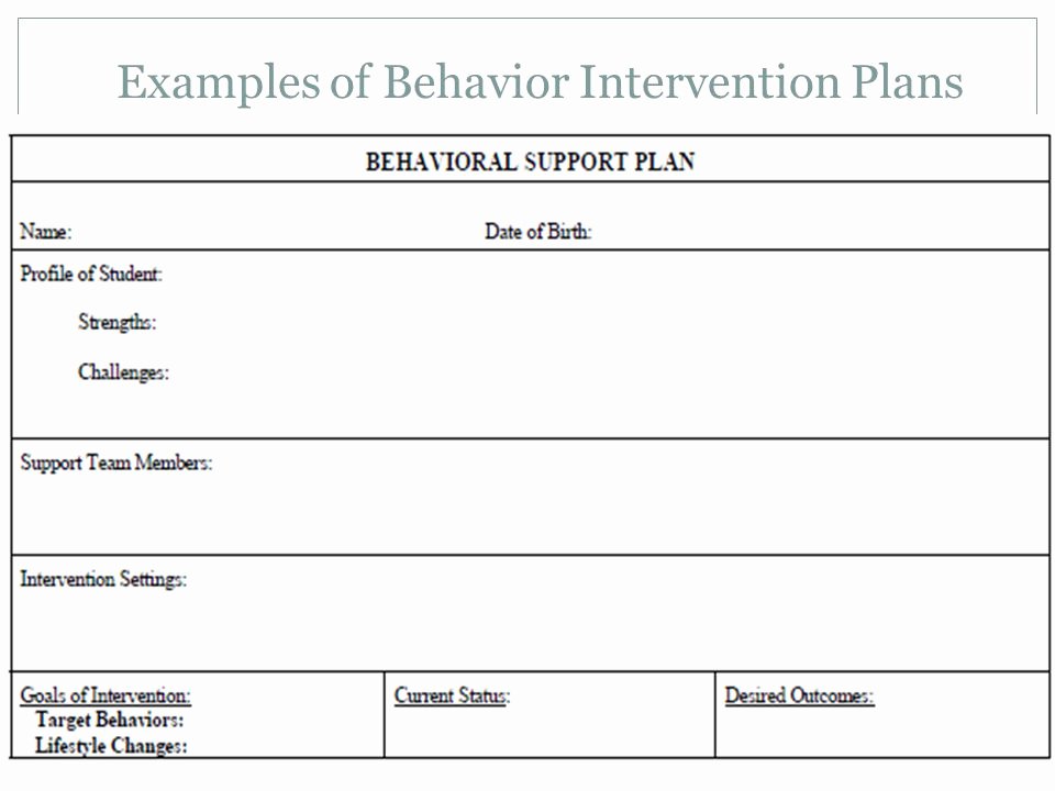 Behavior Intervention Plan Template Unique Sd Pbs Coaches’ Training Ppt