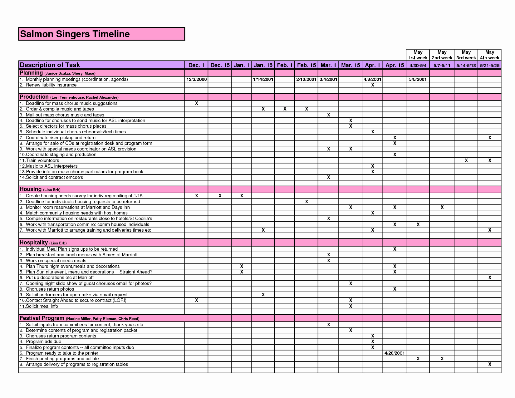 Bill organizer Template Excel New Best S Of Bill Checklist for Excel Bill Payment