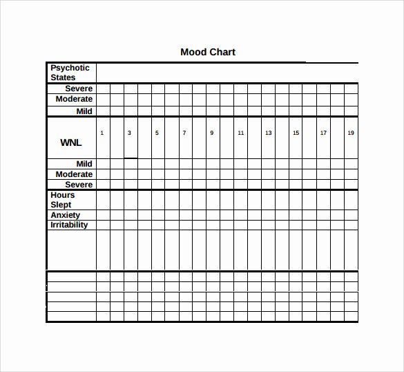 Bipolar Mood Chart Template Awesome Sample Mood Chart 11 Documents In Pdf Word