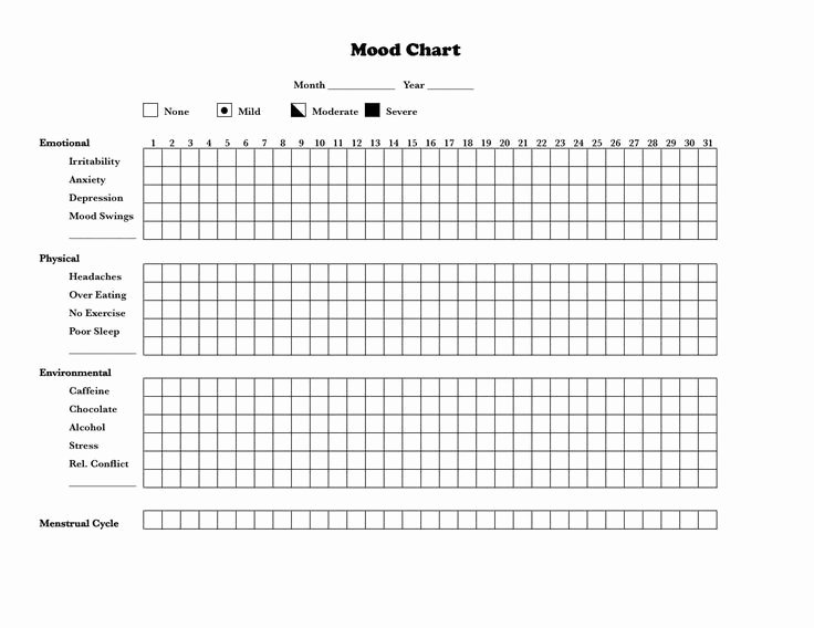 Bipolar Mood Chart Template Elegant the Mood Chart is A Simple Way to Help You Be E
