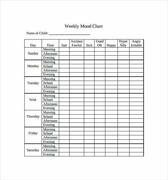 Bipolar Mood Chart Template Luxury Sample Mood Chart 11 Documents In Pdf Word