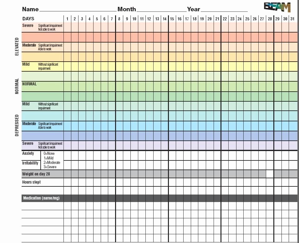 Bipolar Mood Chart Template Unique Mood Chart for Month to Track Bipolar Symptoms or