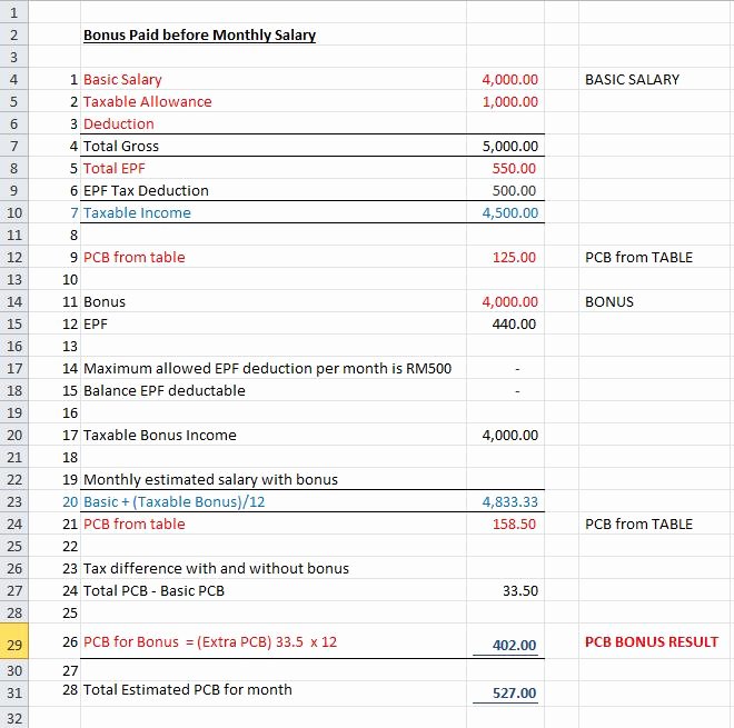 Bonus Plan Template Excel Beautiful Excel Template for Pcb Bonus Calculation Actpay Payroll