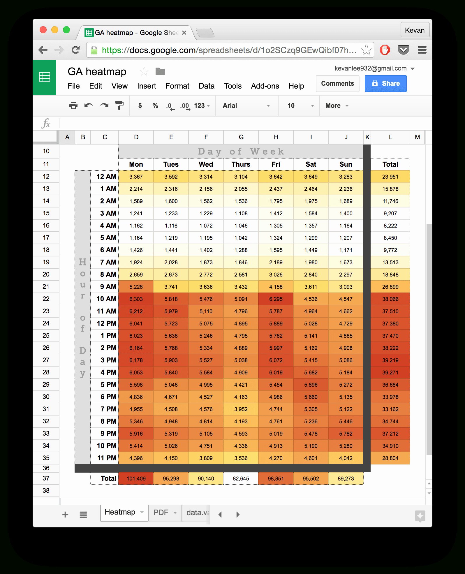 Bonus Plan Template Excel Fresh Bonus Spreadsheet Template Printable Spreadshee Bonus
