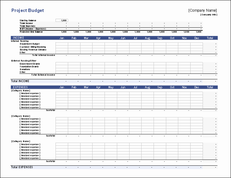 Budget Proposal Template Excel Awesome Free Project Bud Templates