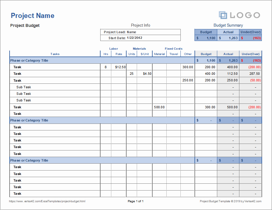 Budget Proposal Template Excel Best Of Free Project Bud Templates