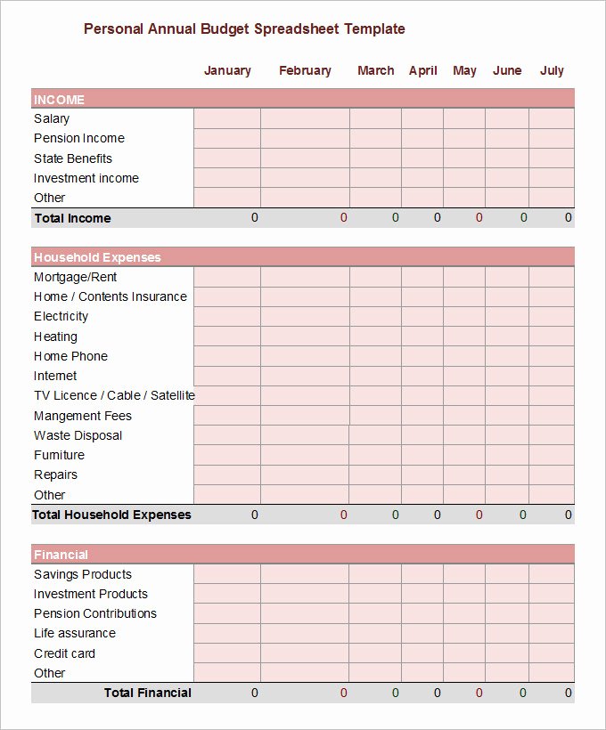 Budget Proposal Template Excel Lovely 5 Yearly Bud Templates Word Excel Pdf