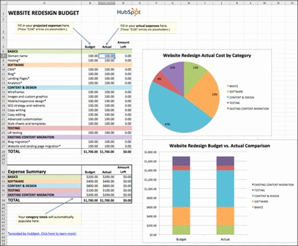 Budget Proposal Template Excel Unique 10 top Tips for Creating An Excel Bud or Excel Bud