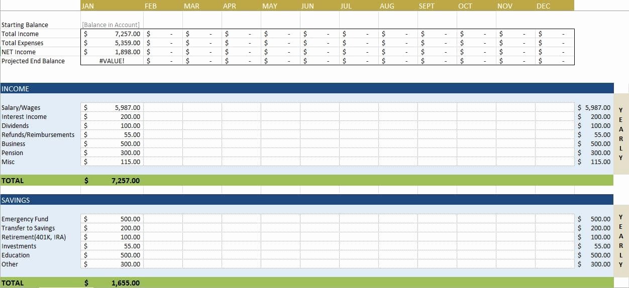 Budget Proposal Template Excel Unique Free Bud Templates In Excel for Any Use