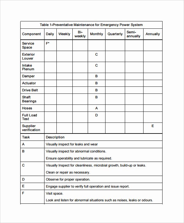 Building Maintenance Log Template Inspirational 28 Of Printable Autoclave Cleaning Log Sheet