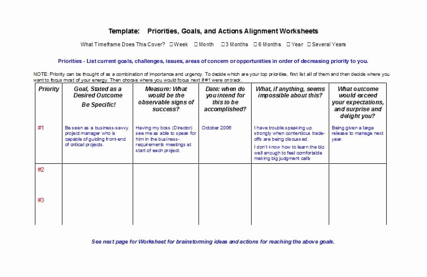 Business Goal Setting Template New 41 S M A R T Goal Setting Templates &amp; Worksheets