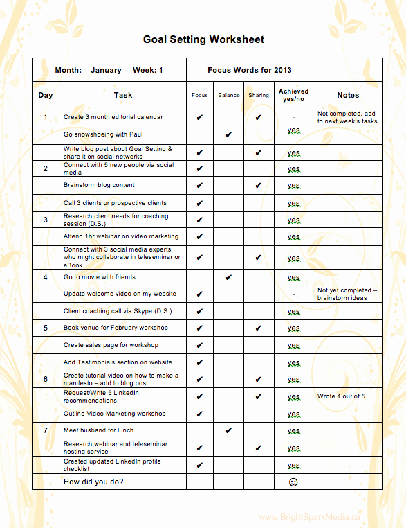 Business Goal Setting Template Unique Amazingly Successful 2013 – Goal Setting Worksheet and