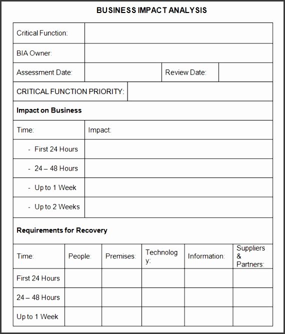 Business Impact Analysis Template Excel Fresh 10 Simple Business Impact Analysis Template