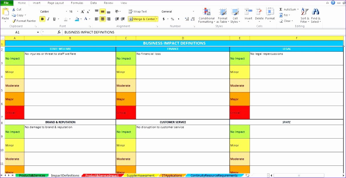 Business Impact Analysis Template Excel Lovely 10 Change Management Excel Template Exceltemplates
