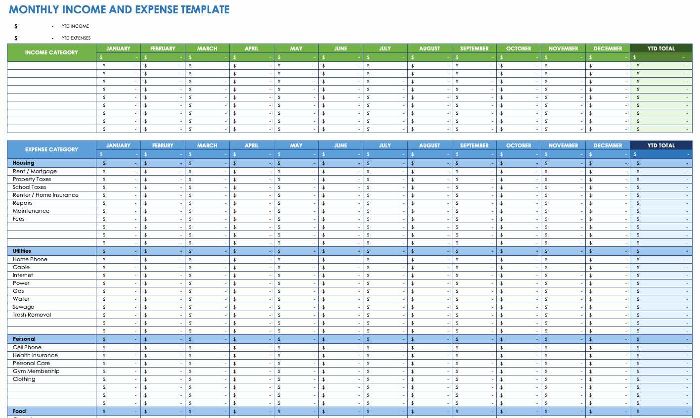 Business Monthly Budget Template Fresh Monthly Expense Spreadsheet Template Bud Excel Business