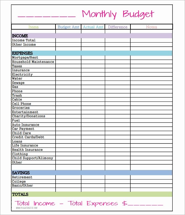 Business Monthly Budget Template Lovely Free 9 Bud In Samples Example format