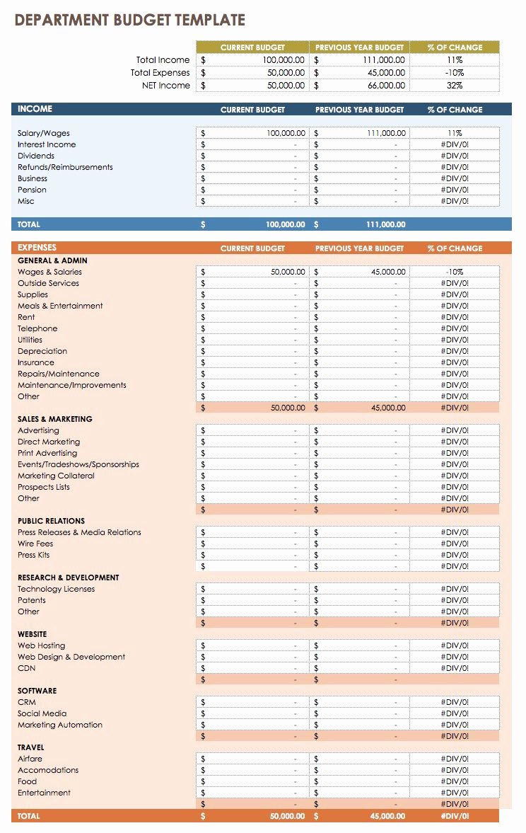 Business Monthly Budget Template New Sample Pany Bud Spreadsheet Spreadsheet Downloa