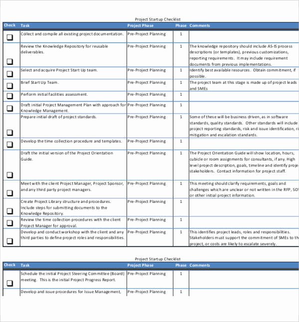 Business Startup Checklist Template Fresh Free 15 Project Checklist Samples &amp; Templates In Pdf
