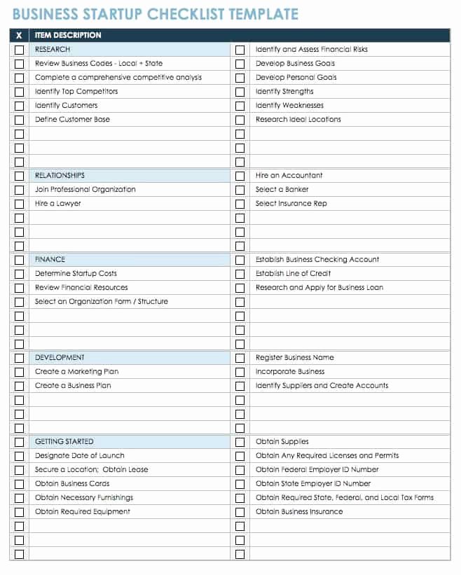 Business Startup Checklist Template New Free Startup Plan Bud &amp; Cost Templates