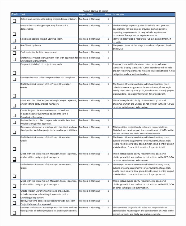 Business Startup Checklist Template Unique Sample Project Checklist 12 Documents In Word Pdf