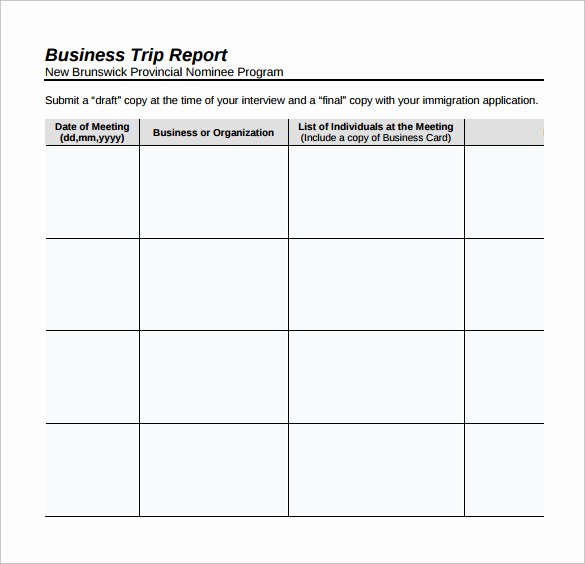 Business Trip Report Template Elegant 25 Sample Trip Reports Word Pdf Google Docs Apple Pages