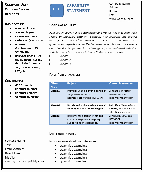 Capability Statement Template Free Fresh Get Started Quickly