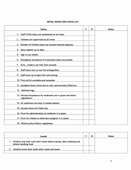 Car Inspection Checklist Template Elegant First Aid Kit Sign Out Sheet Template the O Guide