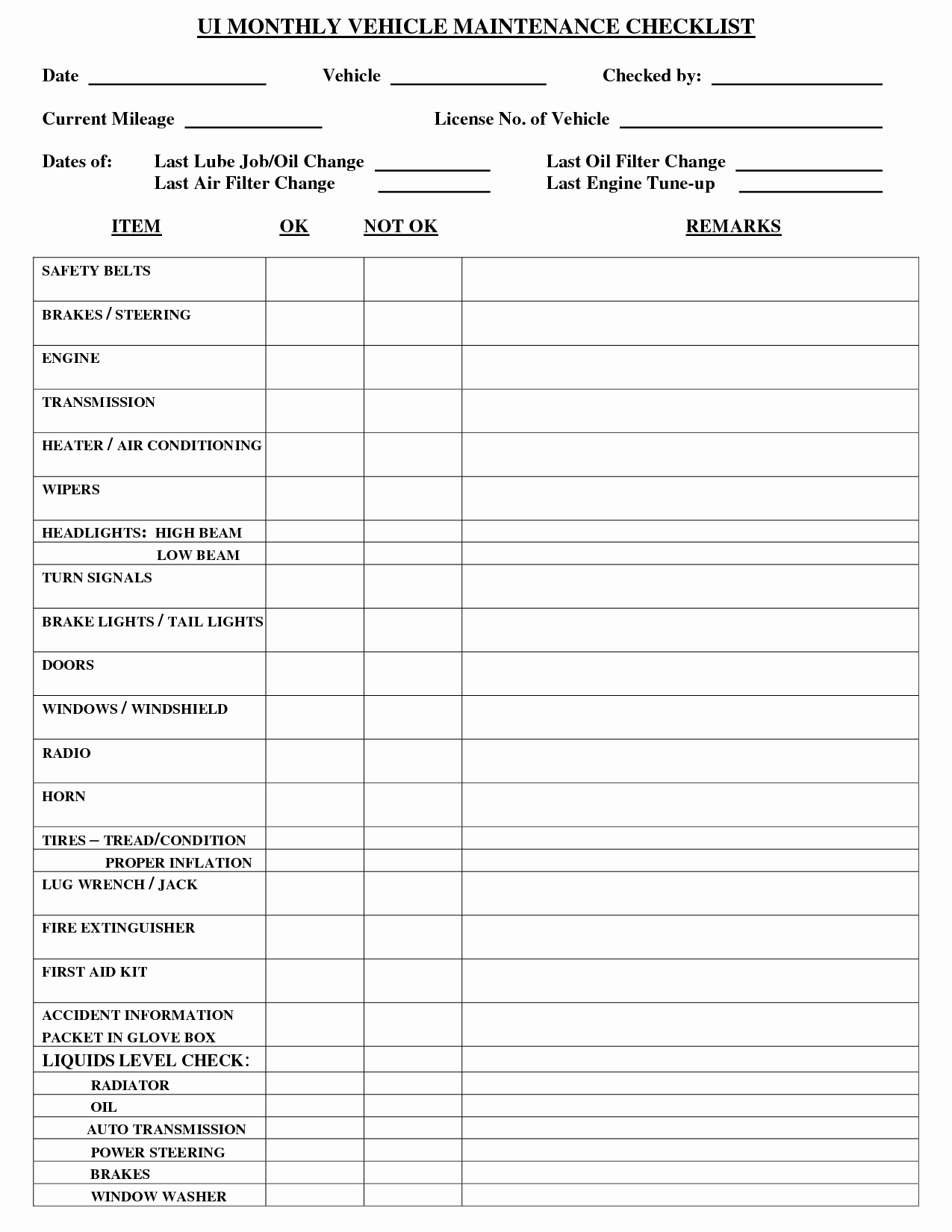 Car Inspection Checklist Template Fresh Pin by Lone Wolf software On Car Maintenance Tips