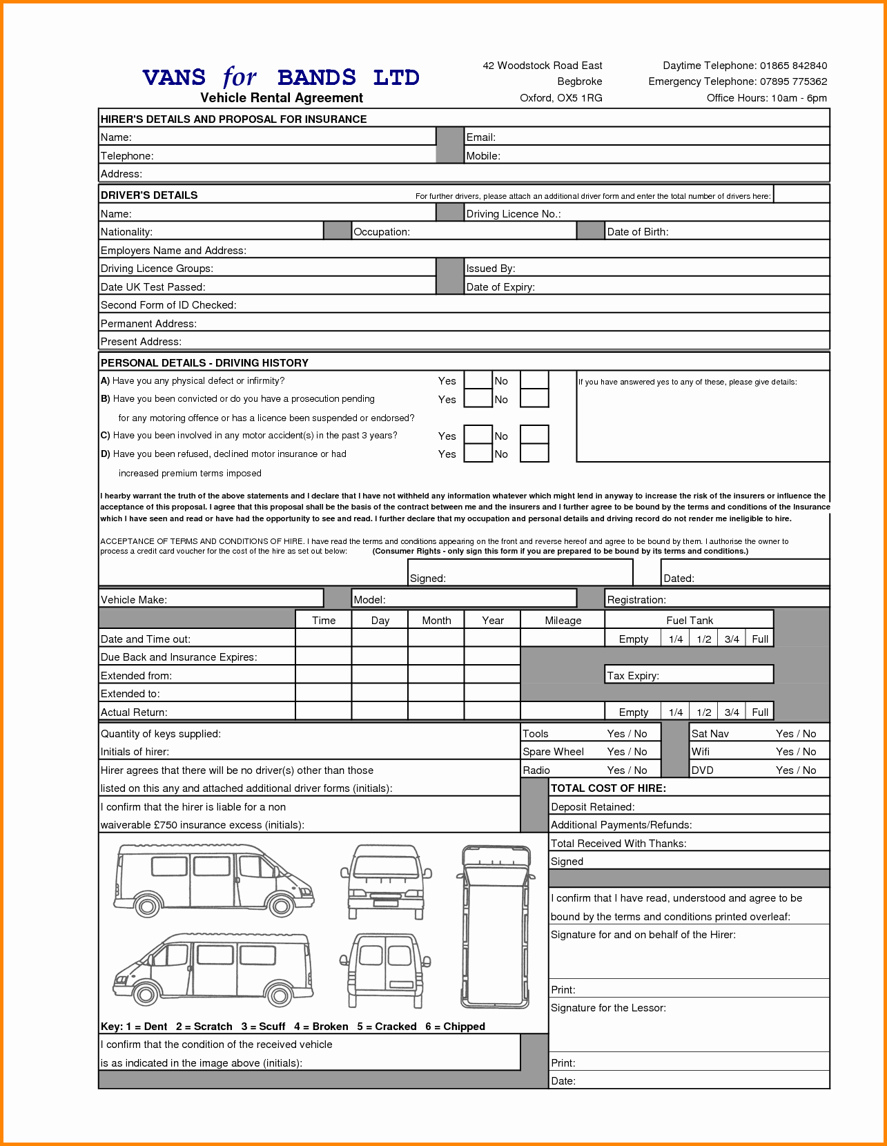 Car Rental Agreement Template Awesome Ipad Apps for Car Rental Agreement Template Free
