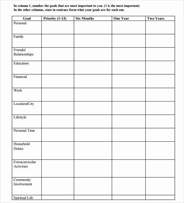 Career Path Planning Template Inspirational Download Career Path Template Excel