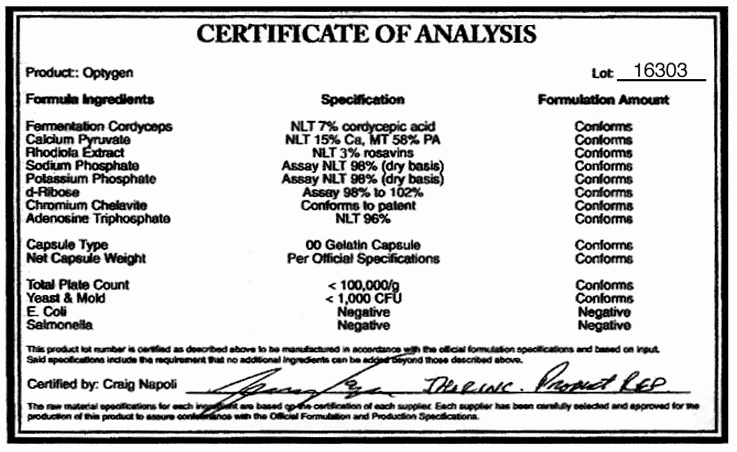 Certificate Of Analysis Template Luxury Certificates Analysis