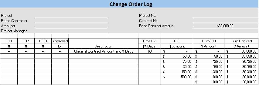 Change order Template Excel Beautiful Free Construction Project Management Templates In Excel