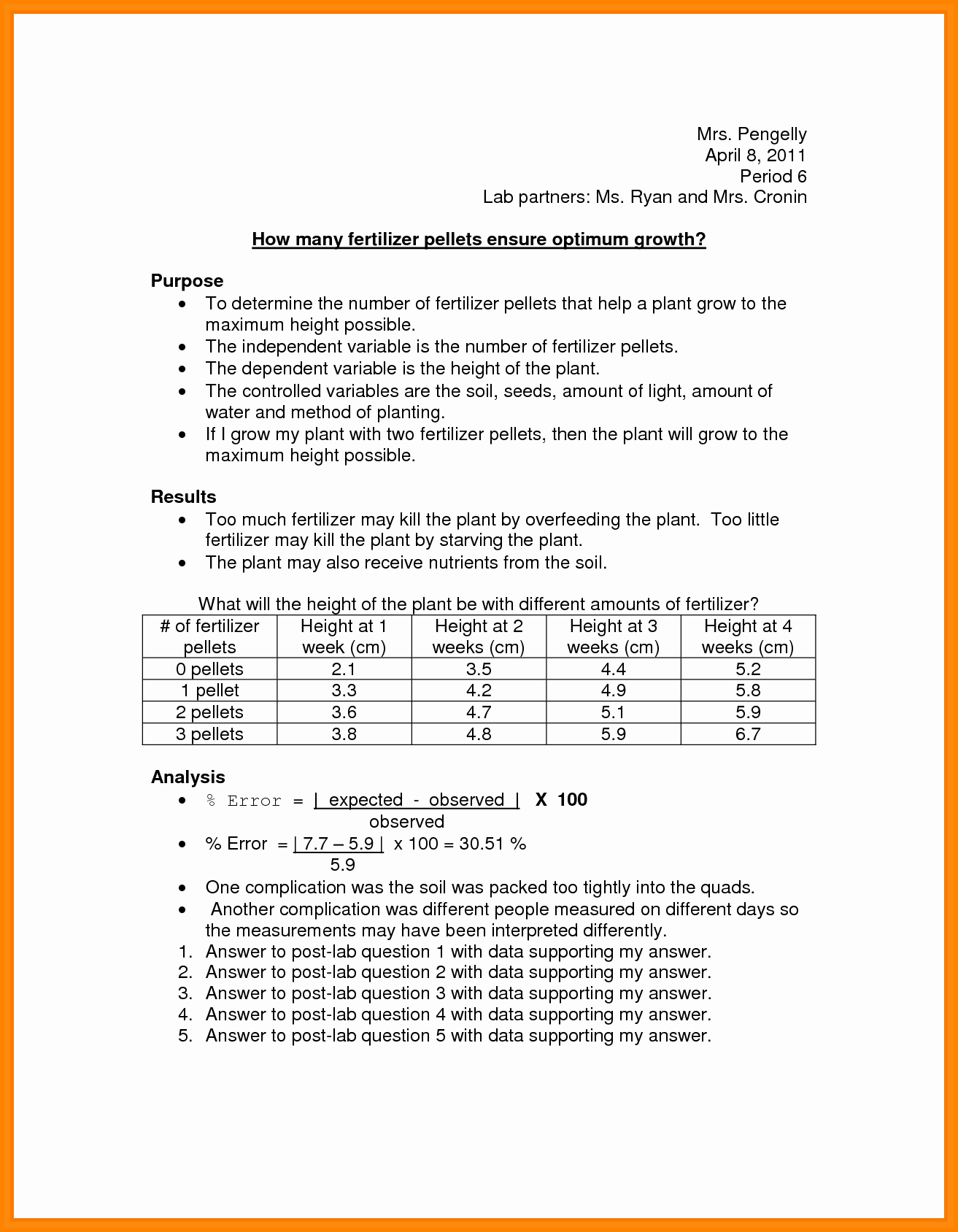 Chemistry Lab Report Template Lovely 6 formal Lab Report Example Chemistry