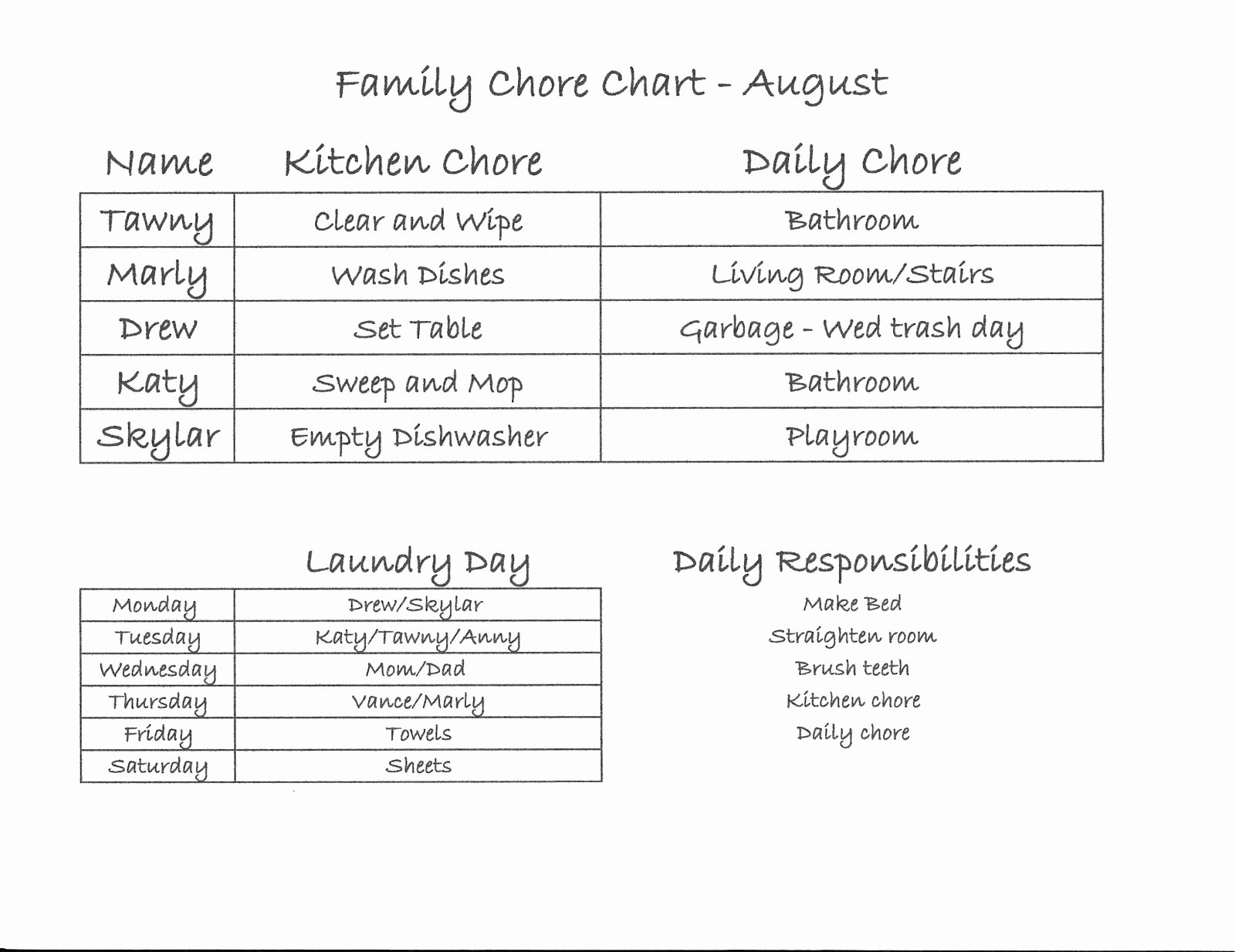 Chore Chart Template Word Best Of Downloadable Family Chore Chart Template
