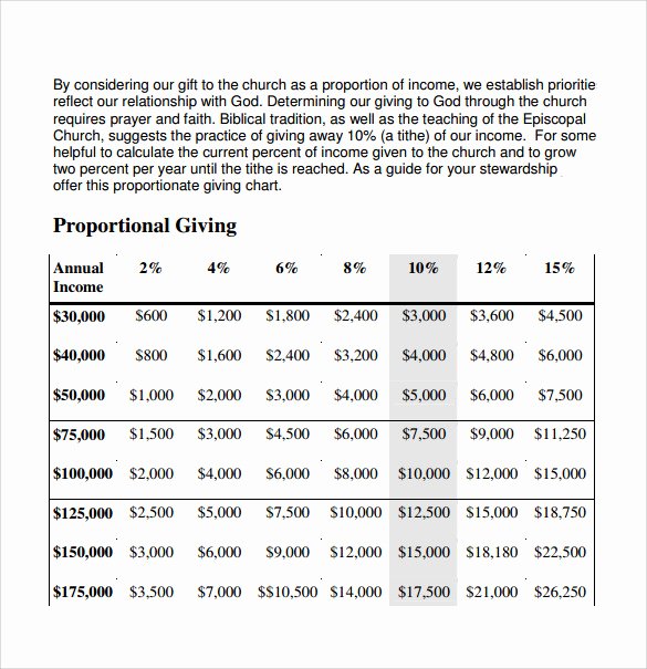 Church Budget Template Excel Best Of 13 Chruch Bud Templates Word Pdf Excel