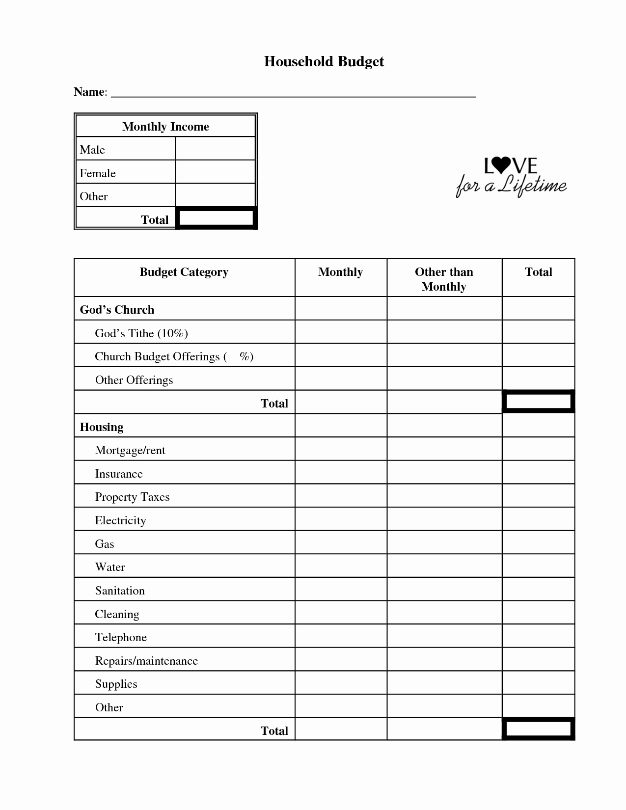 Church Budget Template Excel Luxury Church Bud Categories