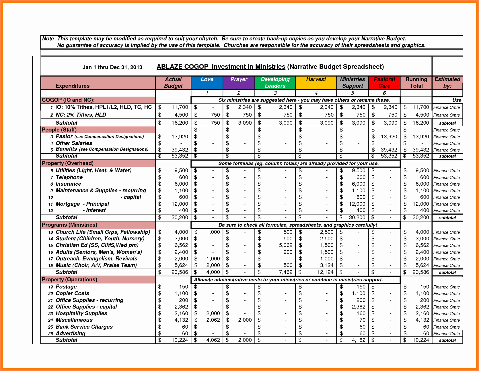 Church Budget Template Excel New 10 Sample Church Bud Spreadsheet