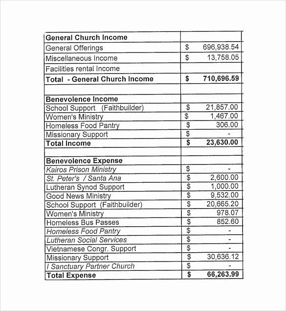 Church Budget Template Excel New 13 Chruch Bud Templates Word Pdf Excel