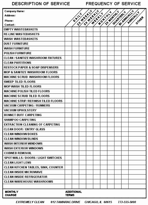 Cleaning Checklist Template Excel Lovely Housekeeping Checklist format for Fice In Excel