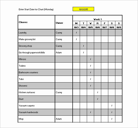 Cleaning Service Checklist Template Lovely Housekeeping Checklist format for Fice In Excel
