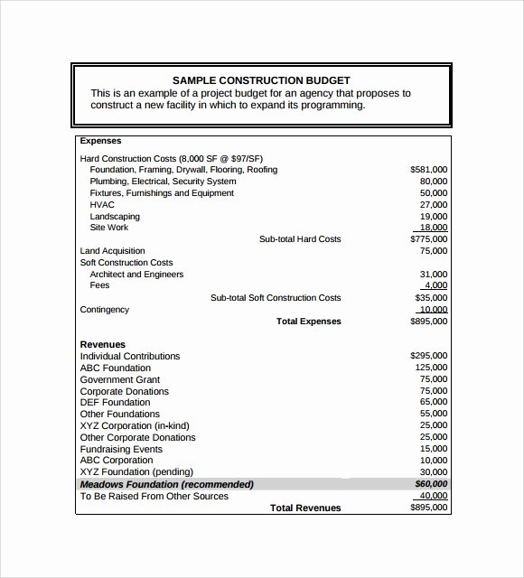 Commercial Construction Budget Template Best Of Free 12 Construction Bud Samples In Google Docs