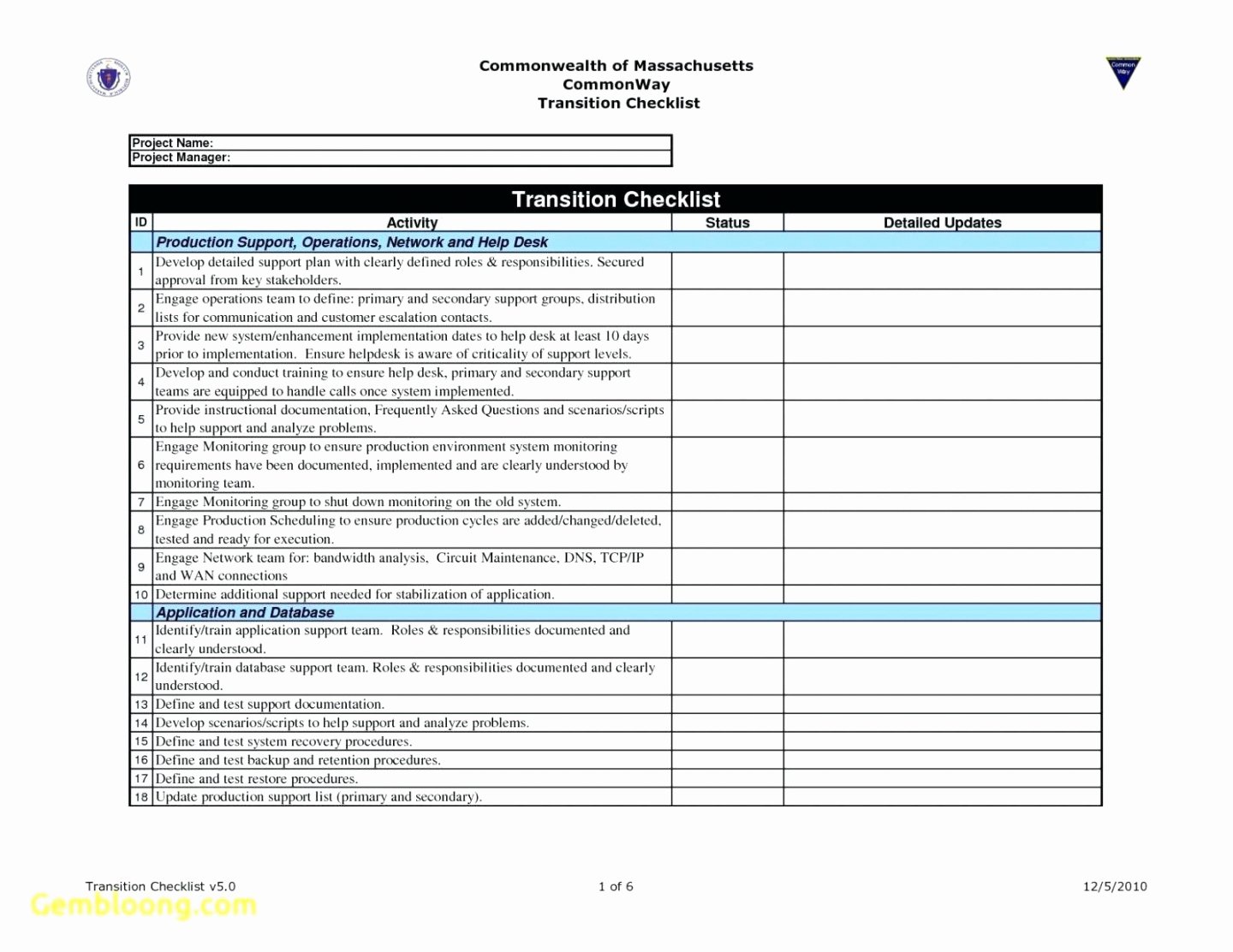 Commercial Construction Budget Template Best Of Printable Free Project Management Templates Construction