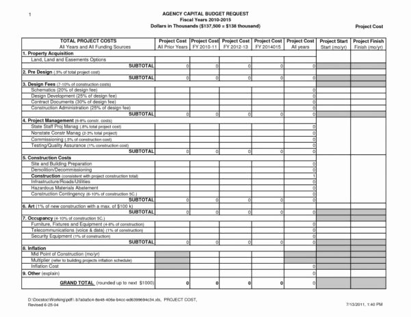 Commercial Construction Budget Template Luxury Renovation Spreadsheet Template Spreadsheet Templates for